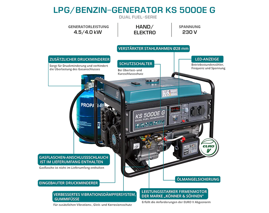 LPG/Petrol generator KS 5000E G