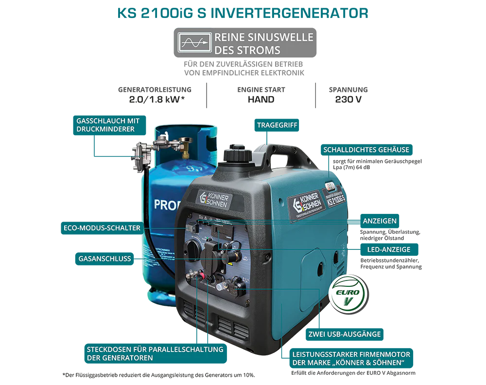 Inverter LPG/petrol generator KS 2100iG S