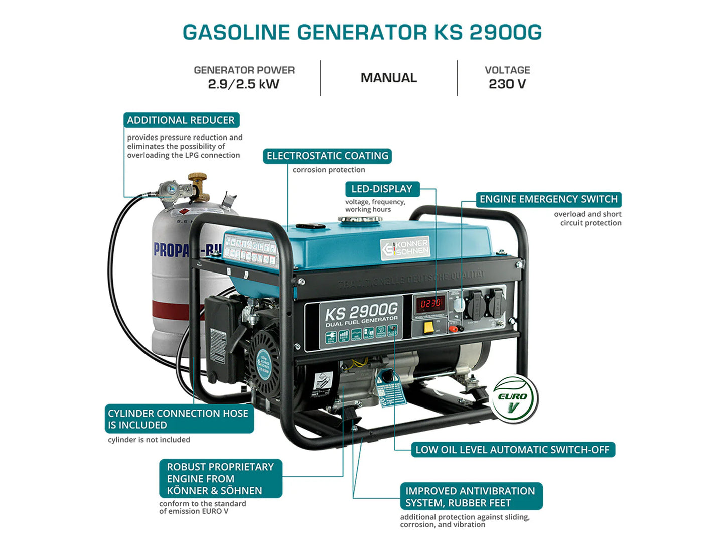 LPG/Petrol generator KS 2900G