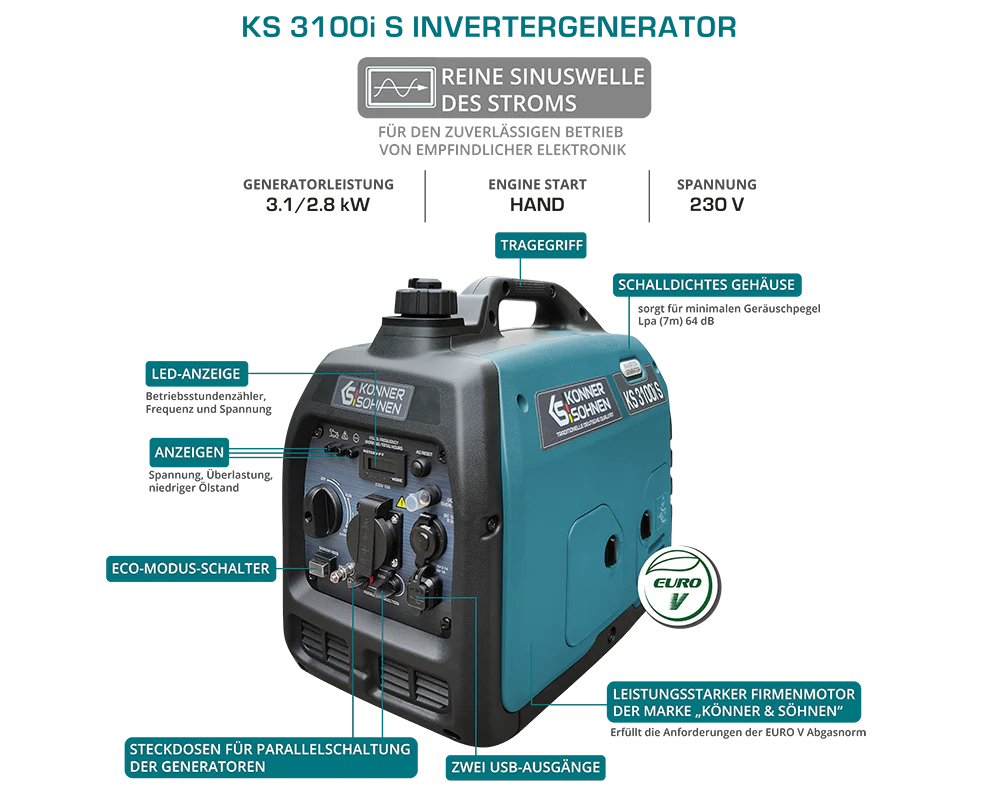 Inverter generator KS 3100i S