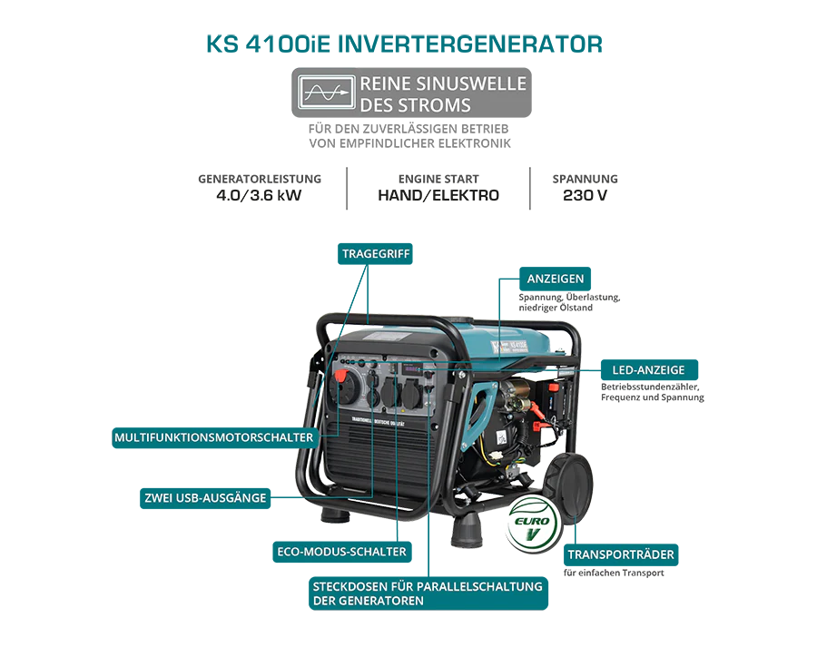Inverter LPG/petrol generator KS 4100iEG