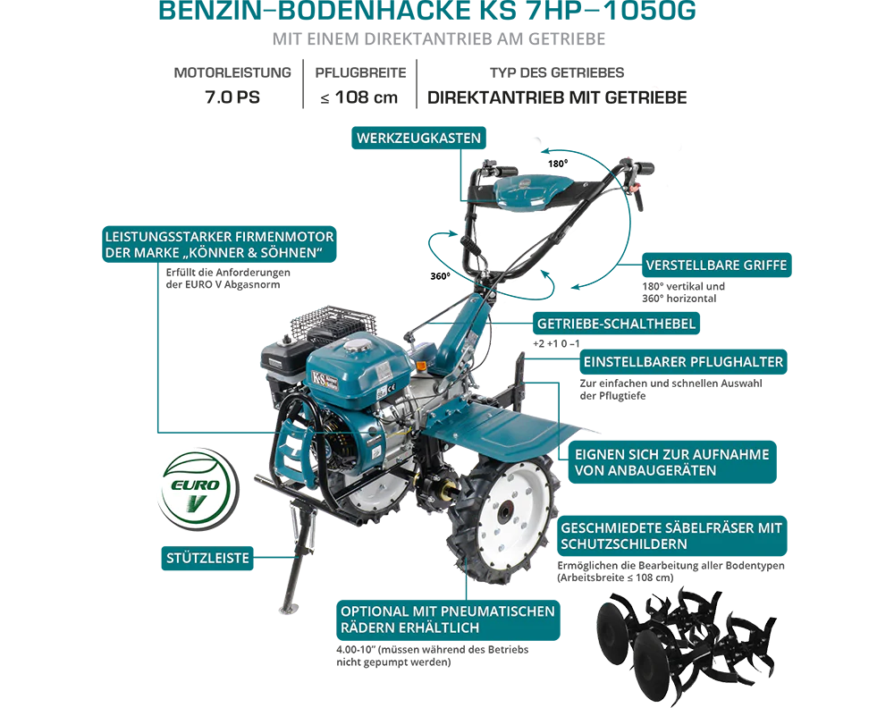 KS 7HP-1050G