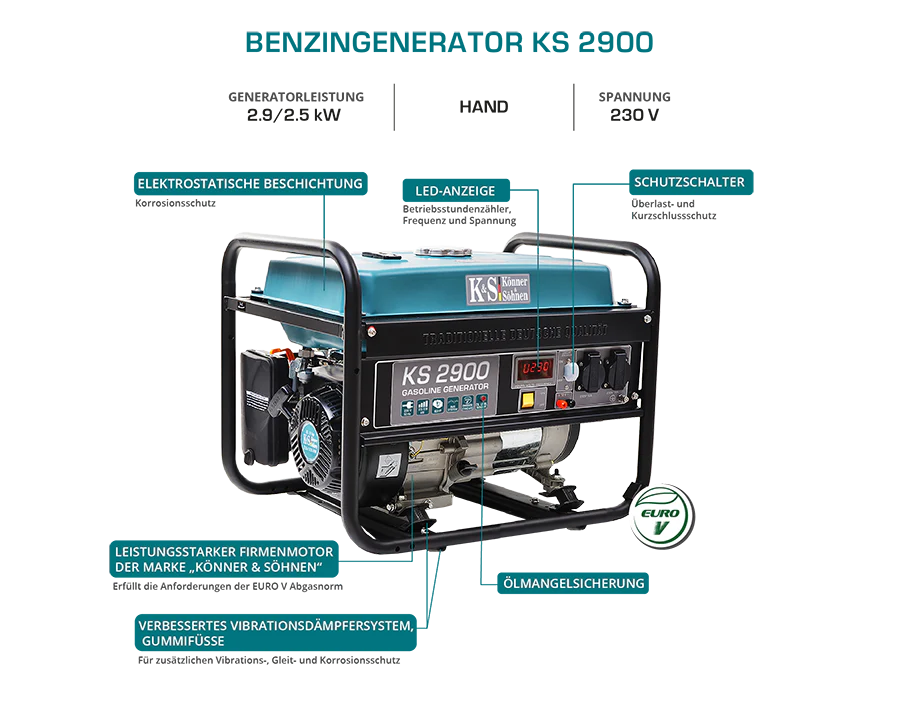 KS 2900 gasoline generator