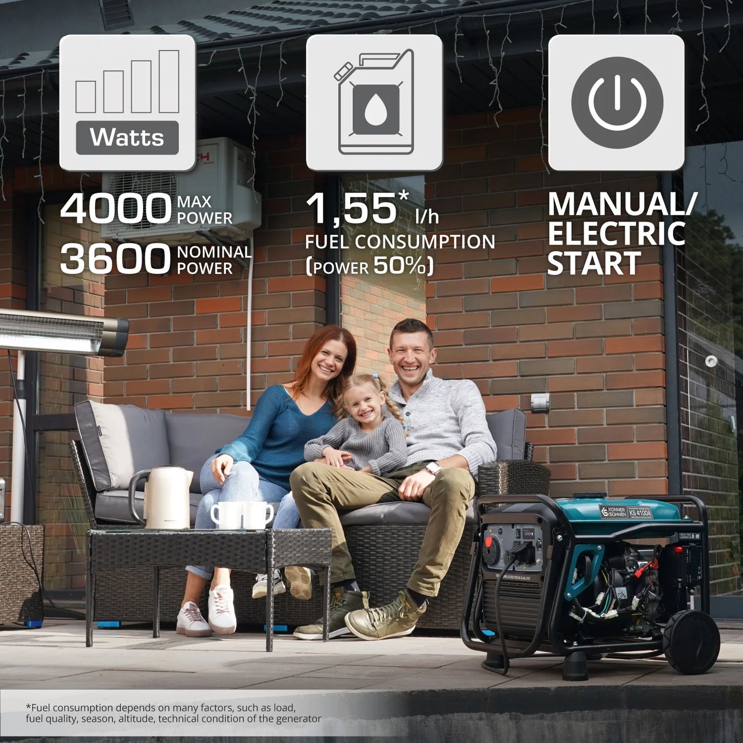 KS 4100iE inverter generator