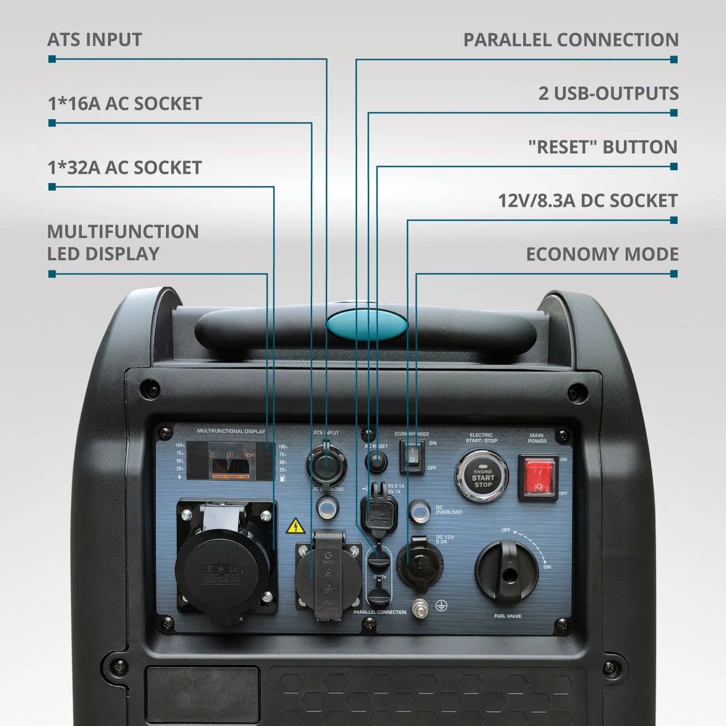 KS 5500iES ATSR inverter generator