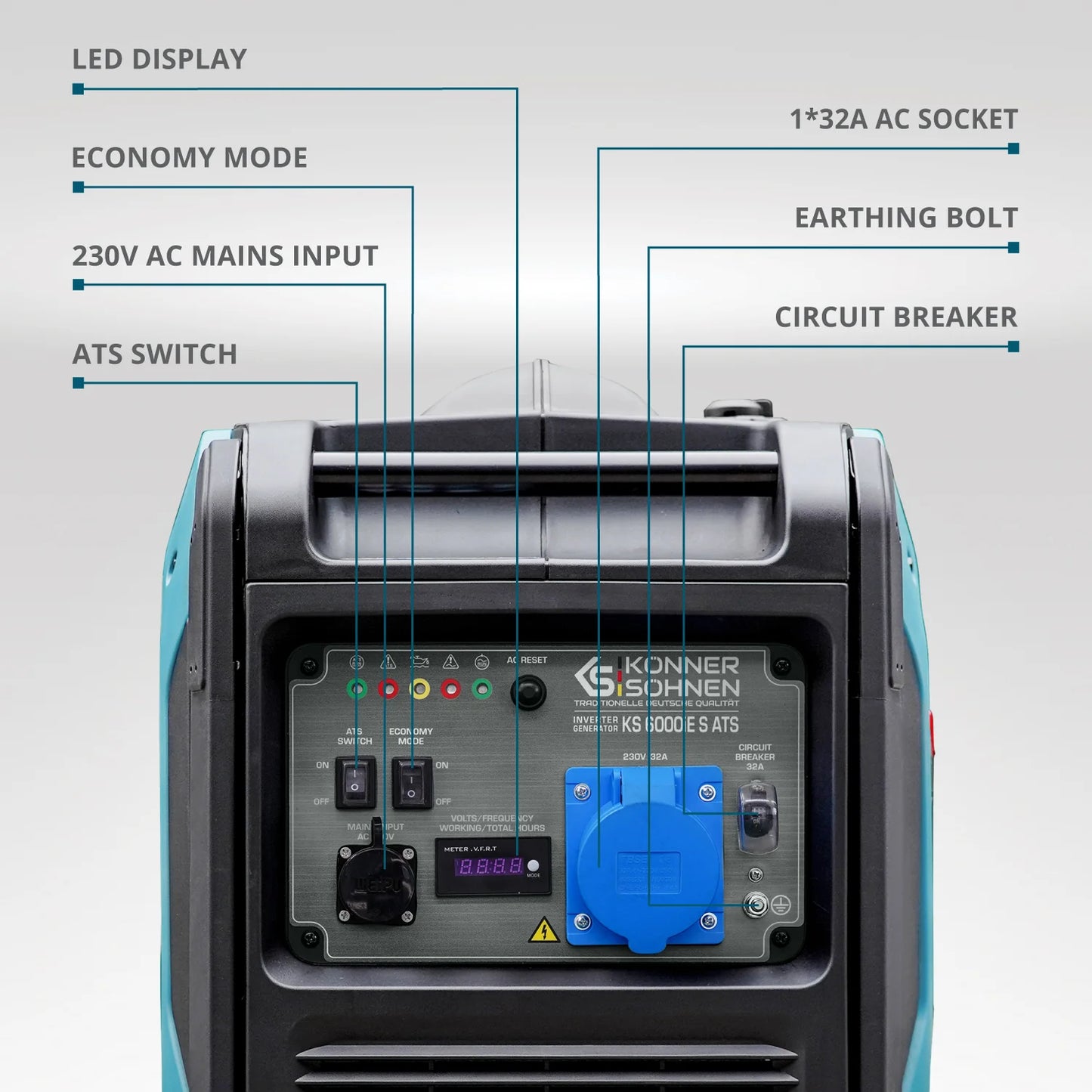 KS 6000iE S ATS inverter generator