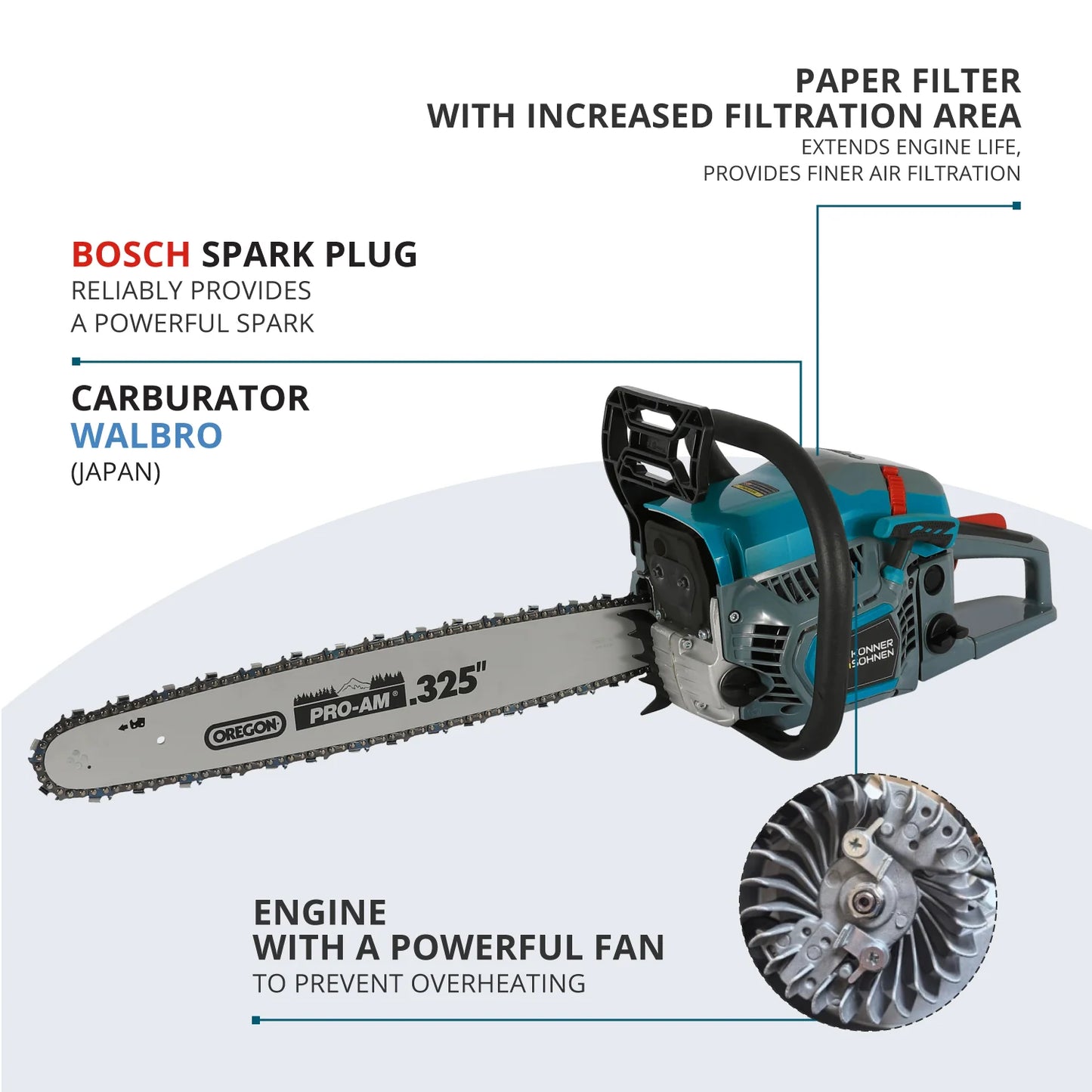 Gasoline chainsaw KS CS31G-18-1