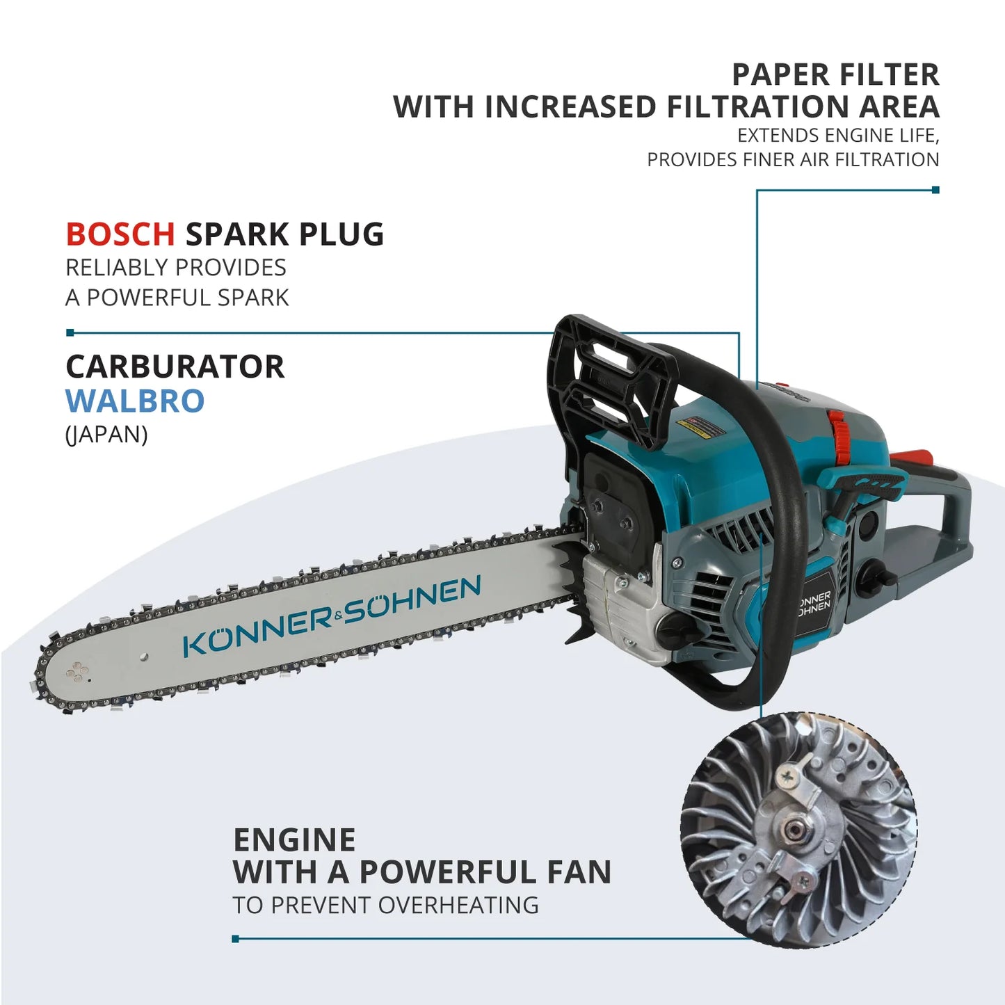 Gasoline chainsaw KS CS31G-18