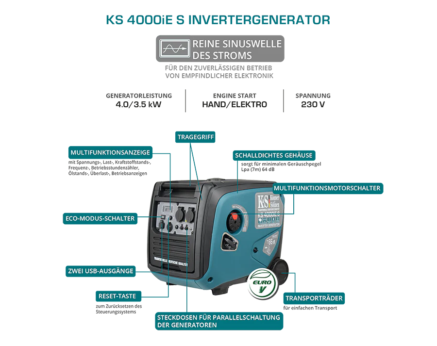 Inverter generator KS 4000iE S