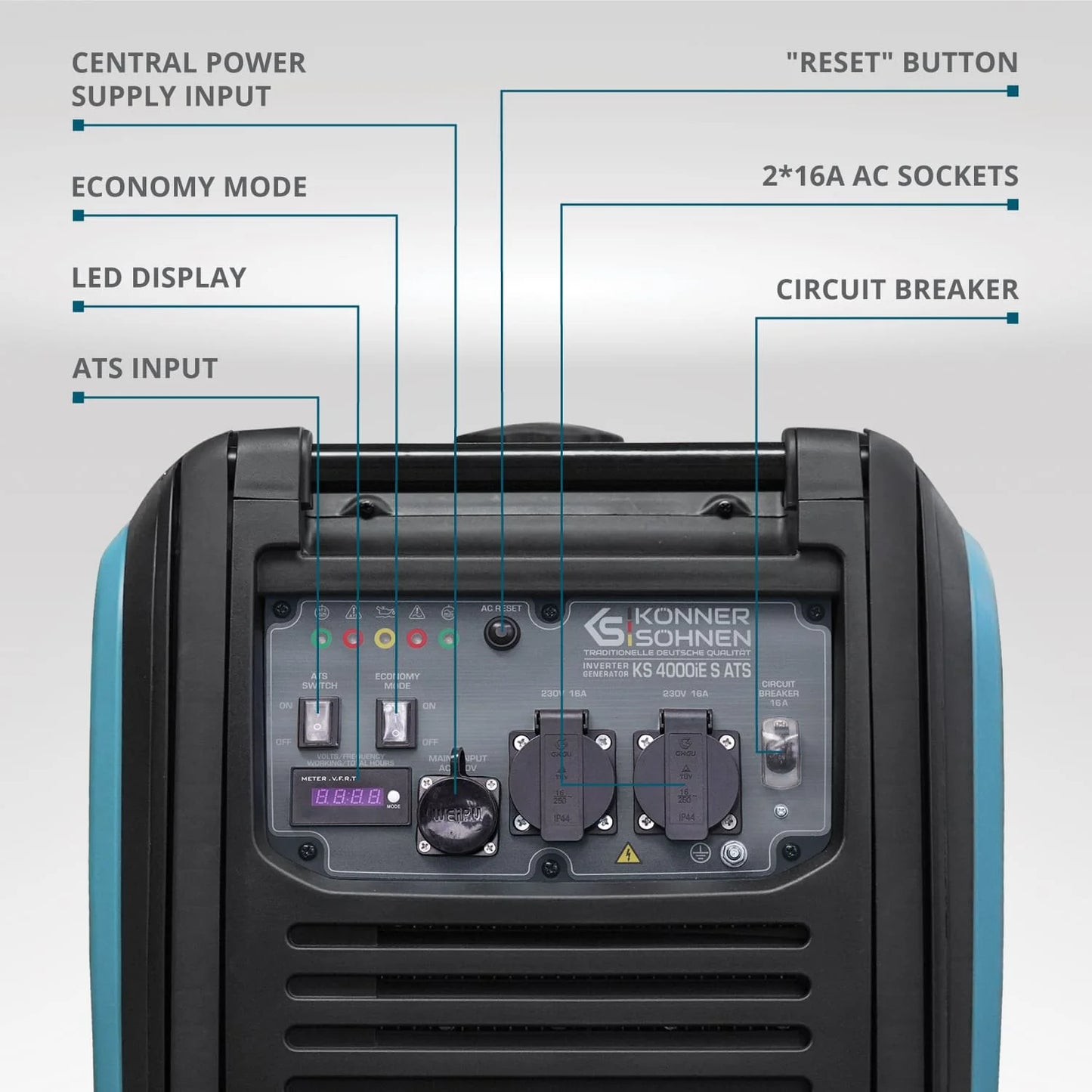 KS 4000iE S ATS inverter generator