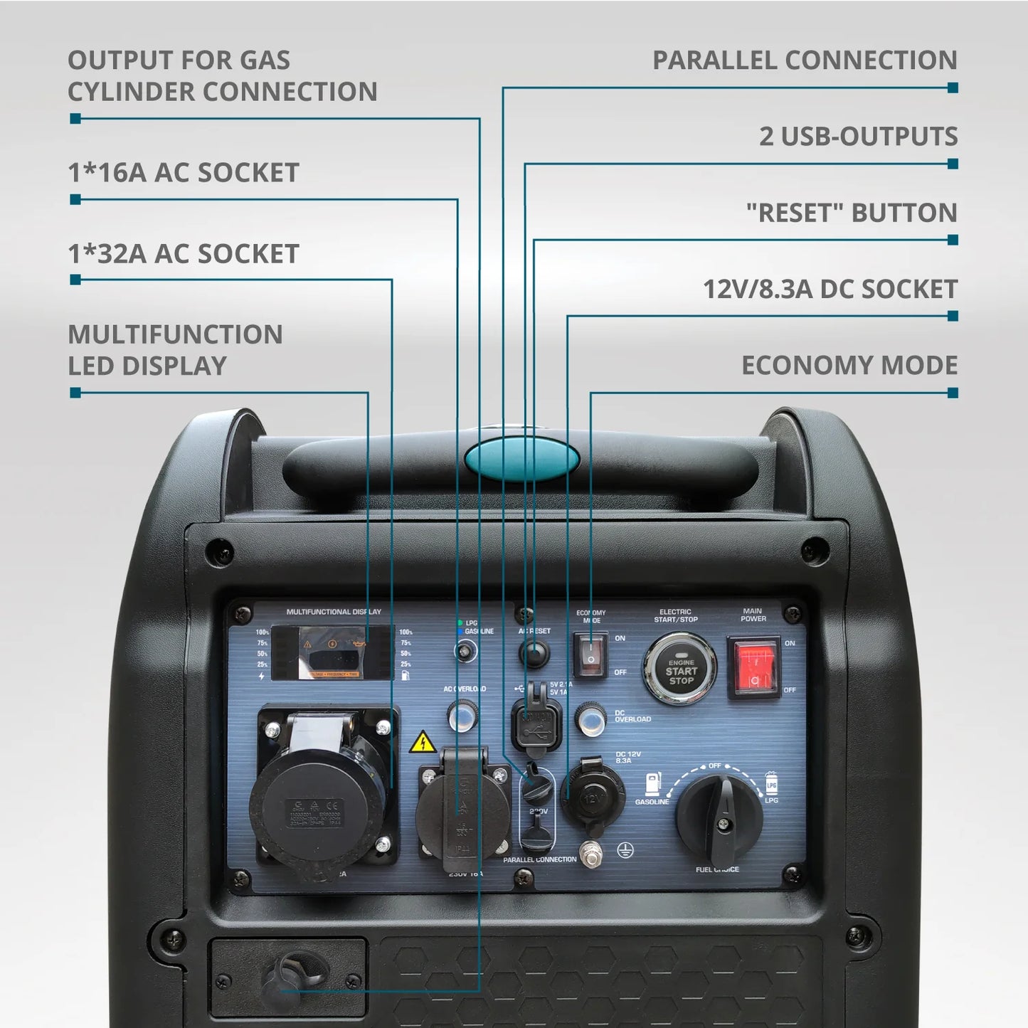 Inverter LPG/petrol generator KS 5500iEG S