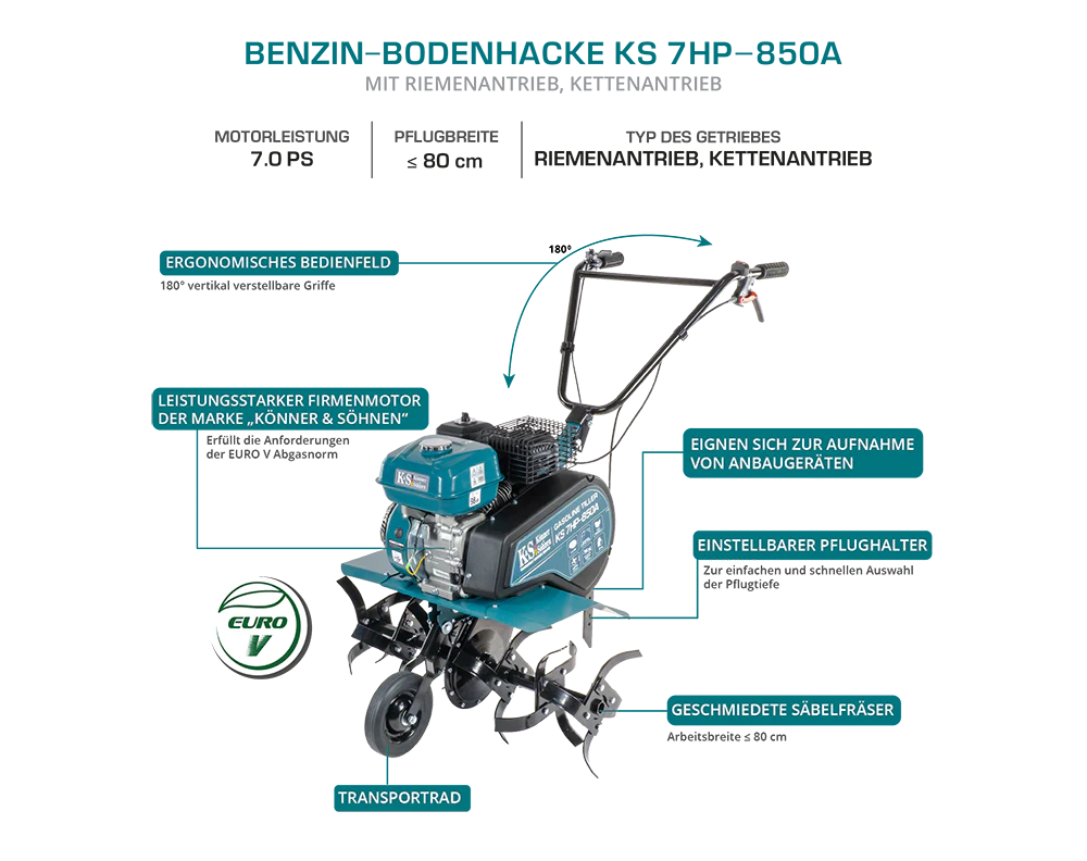 KS 7HP-850A