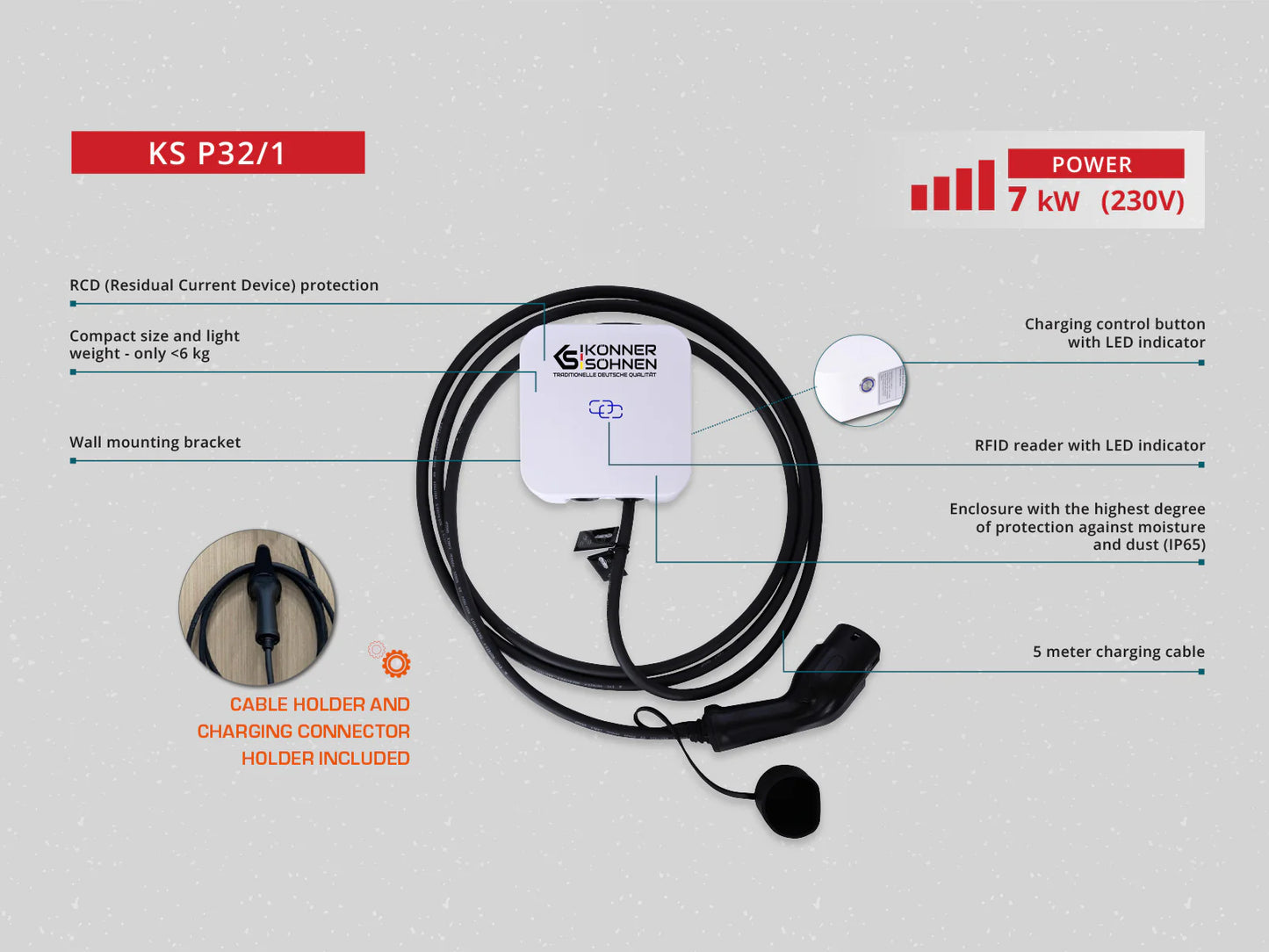 Charging station for electric vehicle KS P32/1